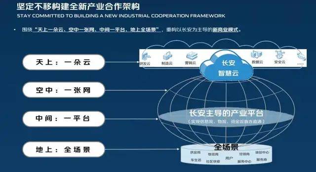 最新域名升级9900f，探索未来网络的新领地