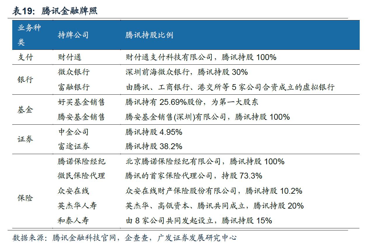 高瓴资本最新入股股票，洞察未来投资趋势