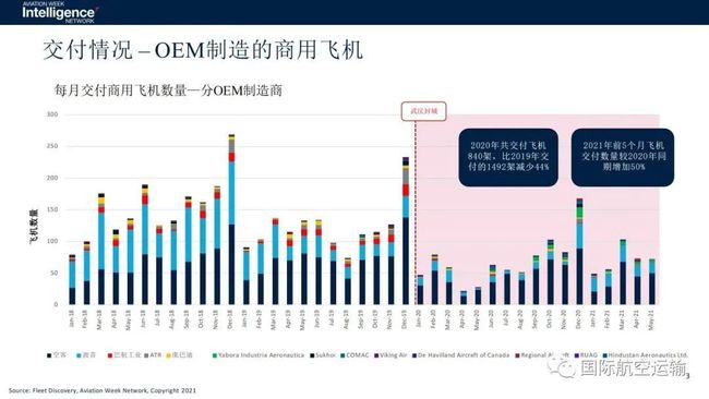 新冠全球疫情最新数据及其影响分析