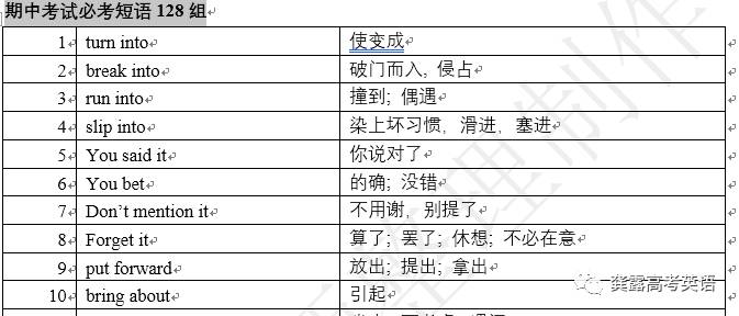 2024年全年资料免费公开-讲解词语解释释义