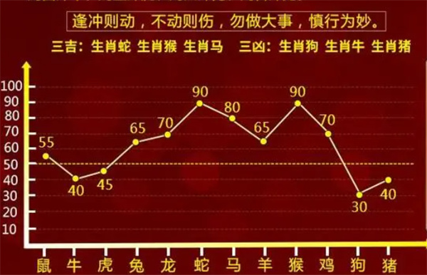 一肖一码100%-电信讲解解释释义