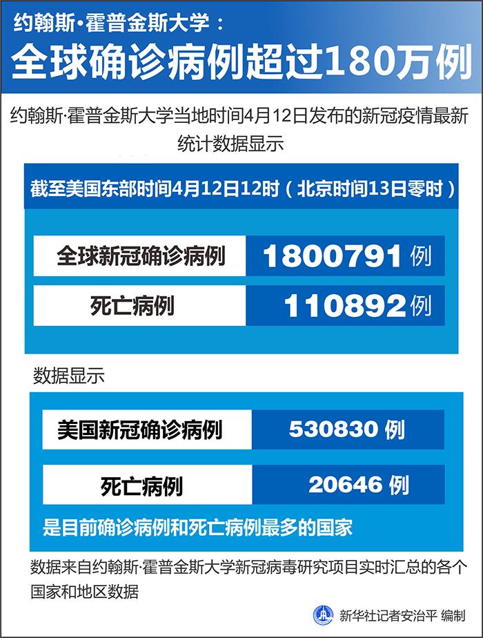 北京疫情最新动态，新增9例病例分析