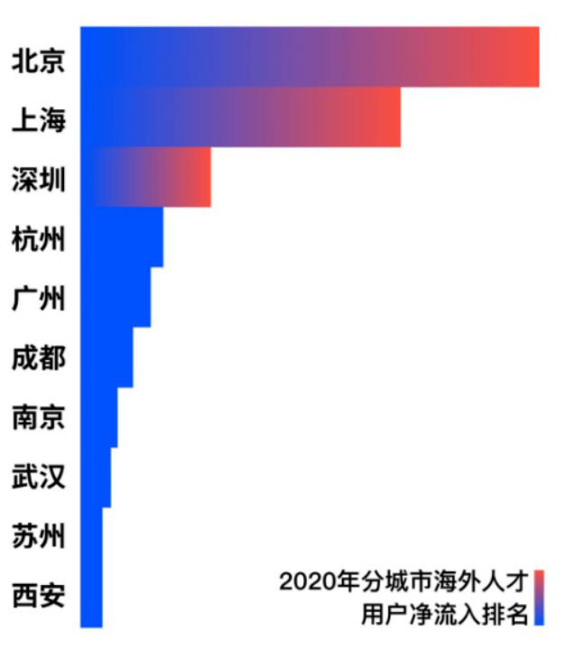 现在回国最新政策详解