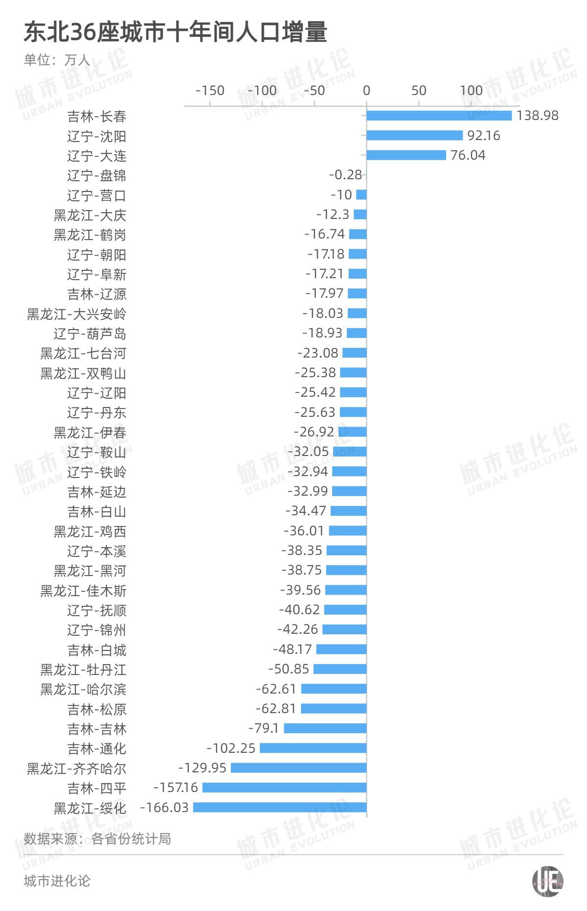 今日疫情美国最新人数，疫情下的美国现状与挑战