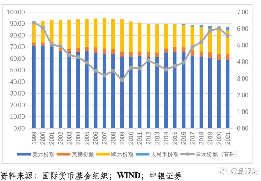 币种最新消息，全球数字货币市场的动态与趋势分析