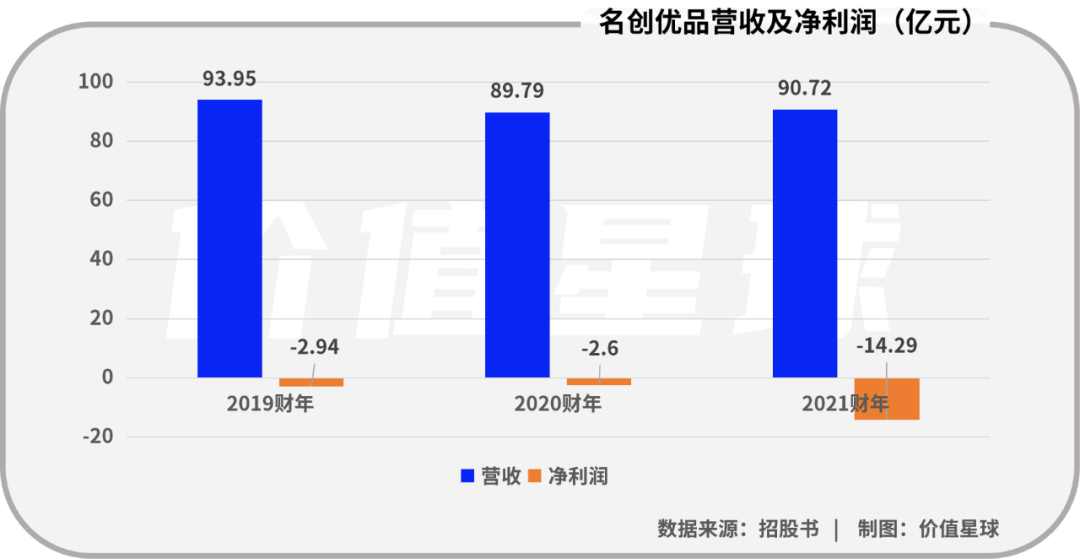 名创优品最新股价，市场走势分析与前景展望