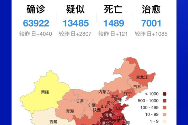 国内新冠病毒最新疫情