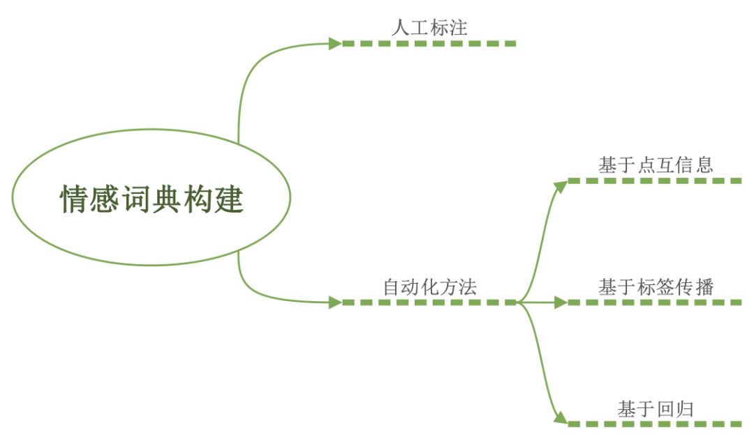 云股份最新消息全面解读