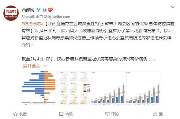 陕西新型肺炎最新事件